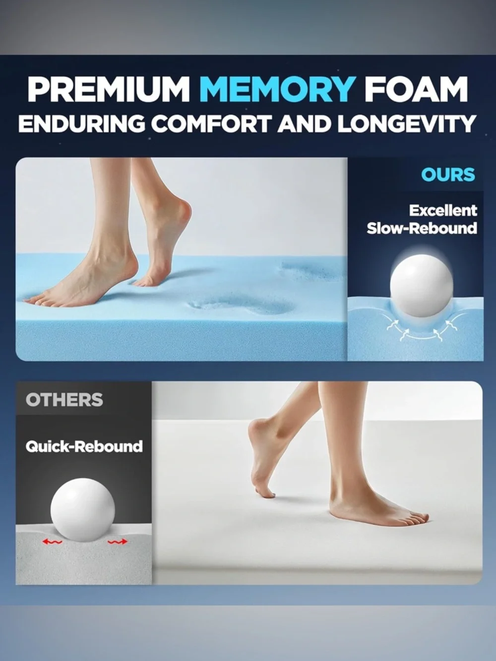 Cooling Gel Memory Foam Mattress Topper - Queen